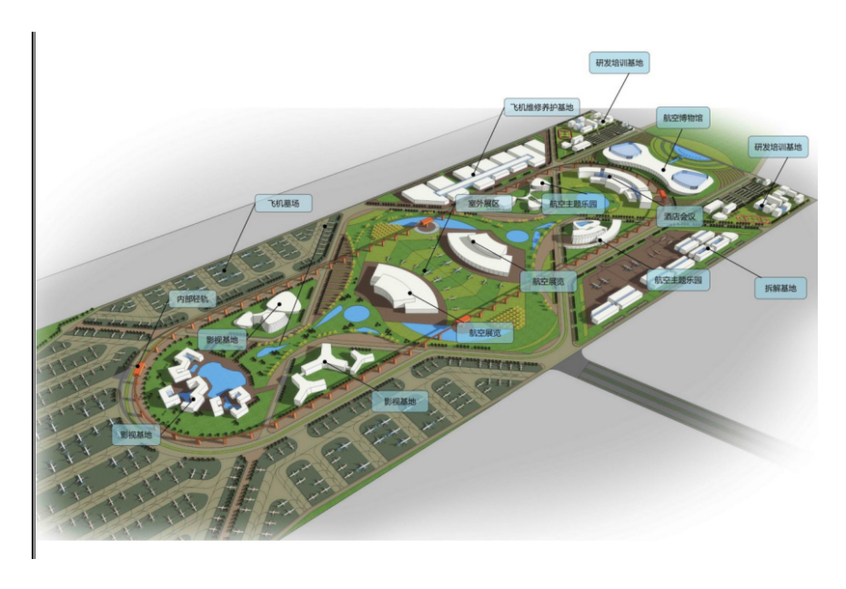 附件5:中国(柴达木)航空旅游基地项目.jpg 附件5:中国(柴达木)航空旅游基地项目.jpg