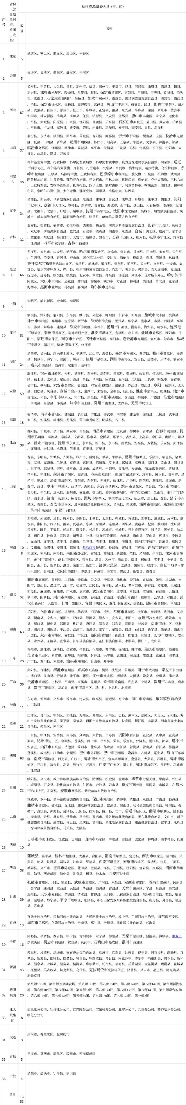 下载.jpg 下载.jpg