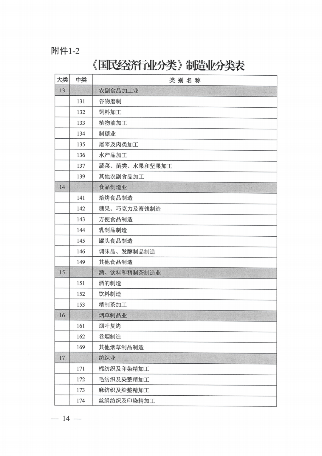 工业用地指标_09.png 图片