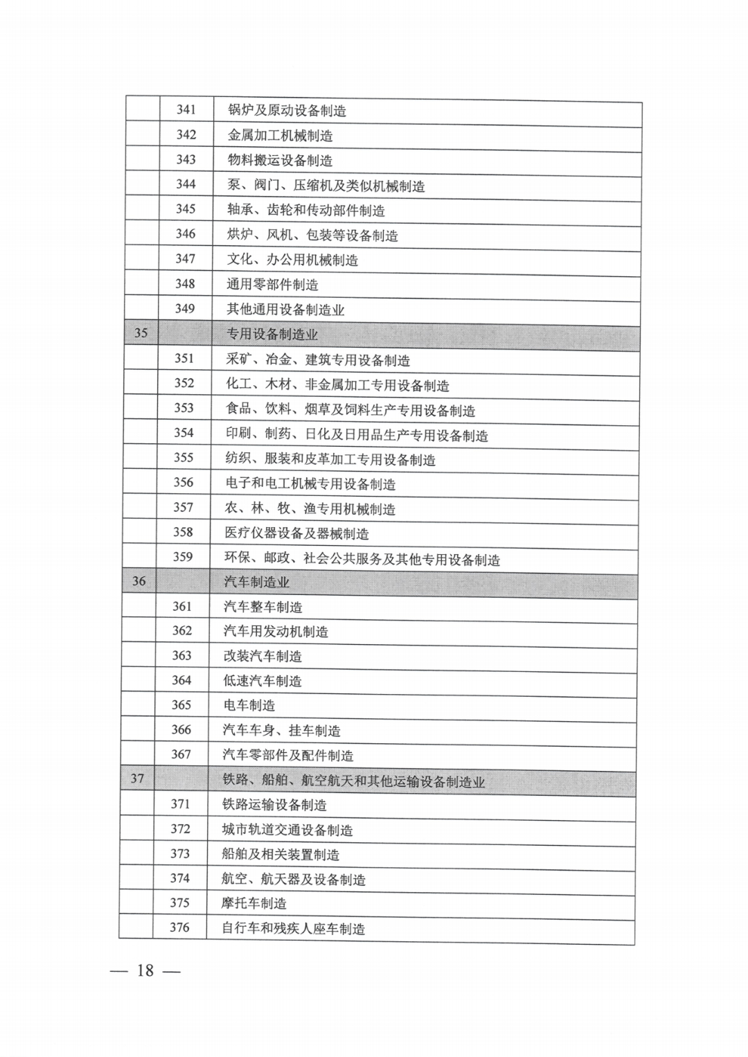 工业用地指标_13.png 图片