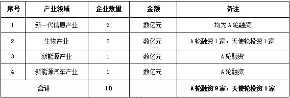 Dingtalk_20240129091438.jpg Dingtalk_20240129091438.jpg