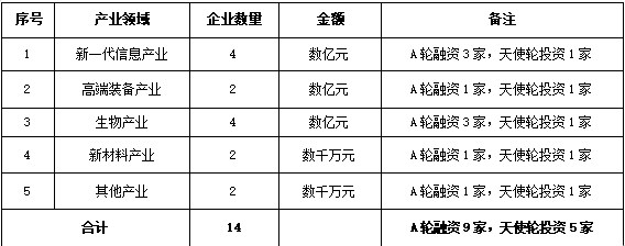 Dingtalk_20240129091935.jpg Dingtalk_20240129091935.jpg