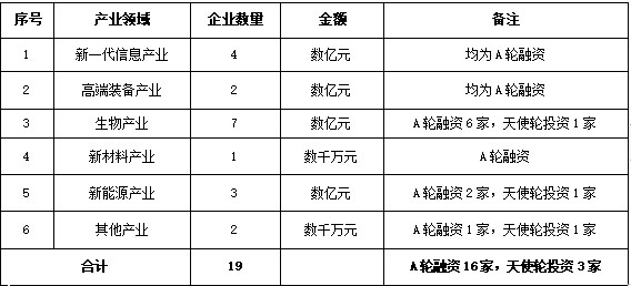 Dingtalk_20240129092621.jpg Dingtalk_20240129092621.jpg